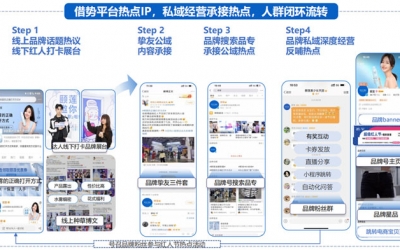 國貨美妝品牌如何通過微博借勢(shì)擴(kuò)充品牌聲量！